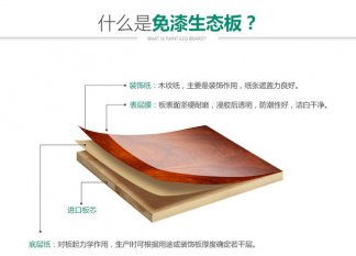 2017十大生態板品牌排名